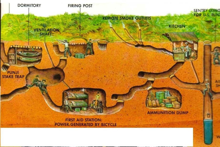 Ho Chi Minh: Cu Chi Tunnels tour halfday private with lunch - The film that explains the tunnel system