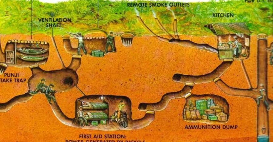 Ho Chi Minh: Cu Chi Tunnels tour halfday private with lunch - The countryside between Saigon and Cu Chi