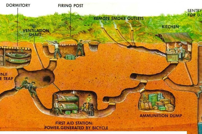 Small-Group Cu Chi Tunnel Half-day Tour: Morning or Afternoon - Arriving at Ben Dinh