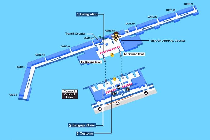 Tan Son Nhat International Airport Transfer - Finding the driver at the arrival gate