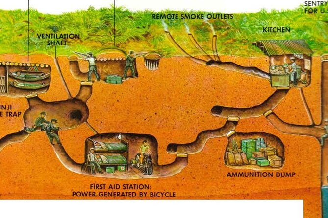 Tay Ninh Holy See - Cable Car & Cu Chi Tunnels | Small Group Tour - Vietnamese lunch at a local restaurant